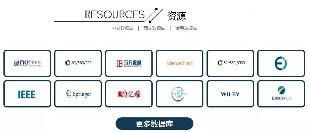 图书馆的图书管理系统_图书馆类型管理系统包括_图书馆管理系统类型