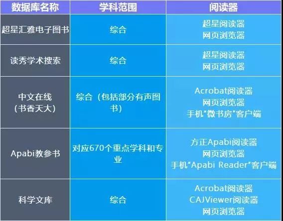 图书馆类型管理系统包括_图书馆管理系统类型_图书馆的图书管理系统
