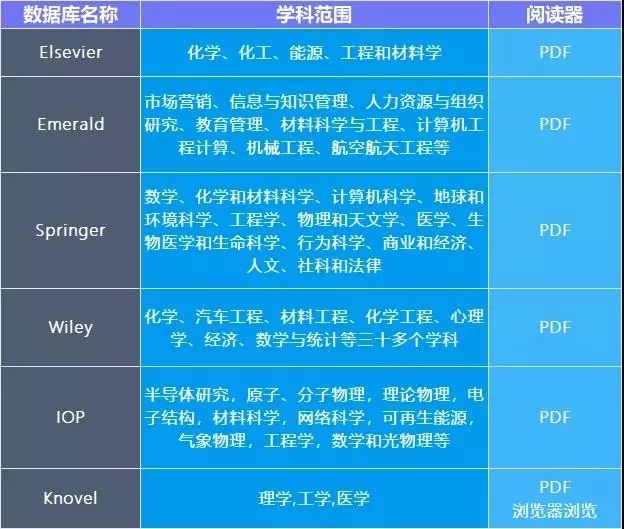 图书馆类型管理系统包括_图书馆的图书管理系统_图书馆管理系统类型