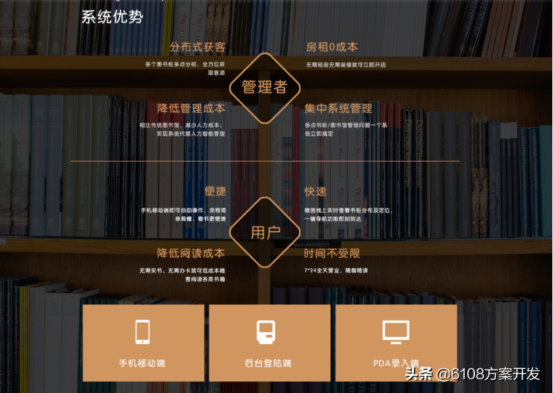 图书馆管理系统介绍_图书馆类型管理系统分析_图书馆管理系统类型
