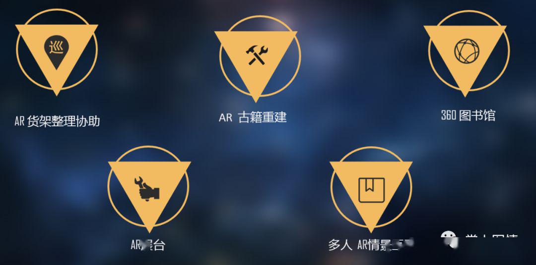 智慧图书馆虚拟数字资源建设_虚拟图书馆的好处_虚拟图书馆与数字图书馆的区别