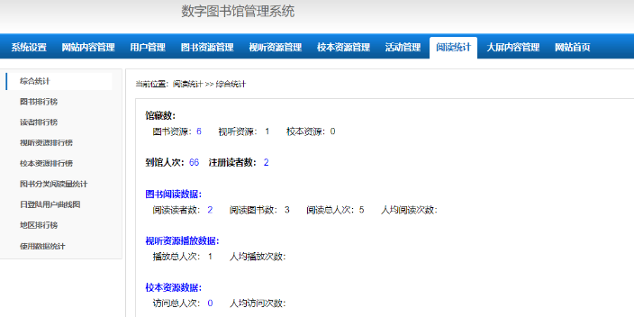 新技术下的电子阅读与纸质阅读的利与弊,电子阅读