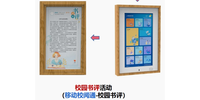 新技术下的电子阅读与纸质阅读的利与弊,电子阅读