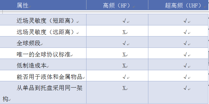 图书馆管理系统类型_图书馆类型管理系统有哪些_图书馆类型管理系统分析