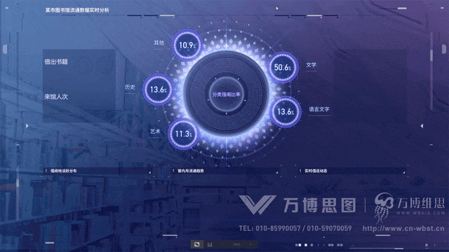 智慧图书馆定义_智慧图书馆的建设_智慧图书馆意义