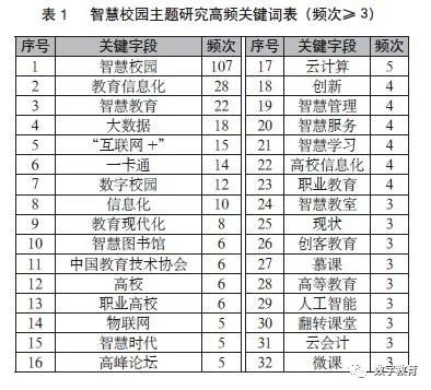 智慧图书馆数据治理_智慧图书馆行业_智慧图书馆方案解决
