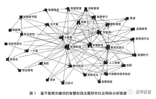 智慧图书馆方案解决_智慧图书馆数据治理_智慧图书馆行业