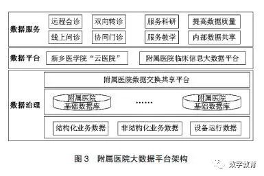 智慧图书馆行业_智慧图书馆数据治理_智慧图书馆方案解决