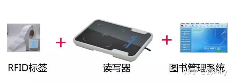 智慧图书馆平台_图书馆智慧平台怎么登录_图书馆智慧管理系统