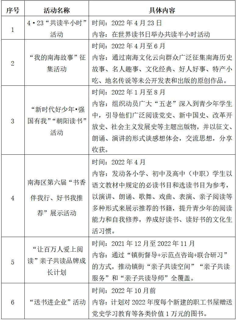 智慧图书馆的构成要素有哪些_智慧图书馆架构_智慧图书馆的概念
