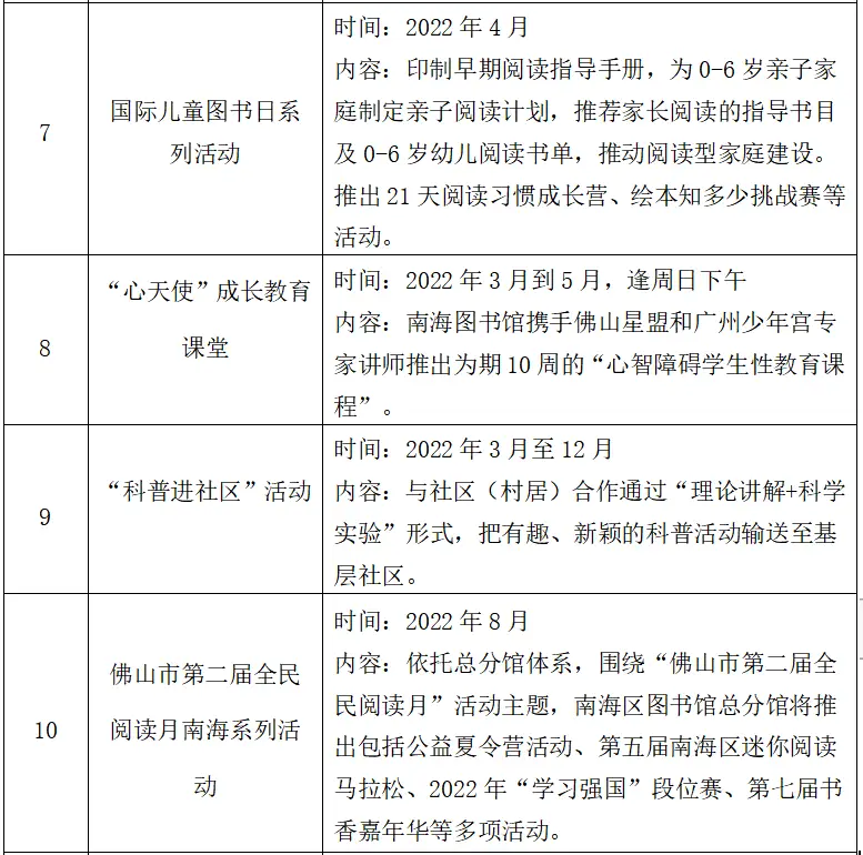 智慧图书馆的构成要素有哪些_智慧图书馆的概念_智慧图书馆架构