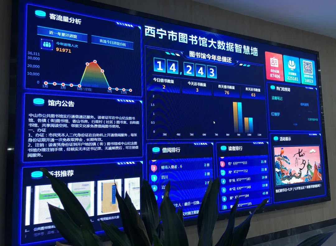 智慧图书馆图片_图书馆智慧图片素材_智慧图书馆照片