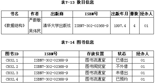 图书管理系统网站_图书管理登录系统_学校图书管理系统