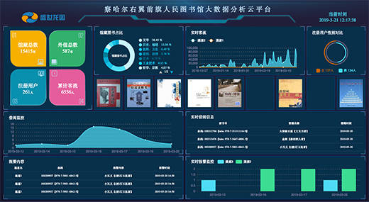 智慧图书馆的概念_智慧图书馆概念_智慧图书馆意义