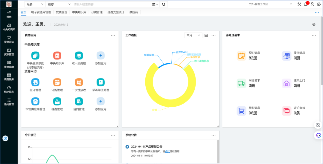 图书馆系统_图书馆管理系统操作步骤_图书馆管理系统多少钱