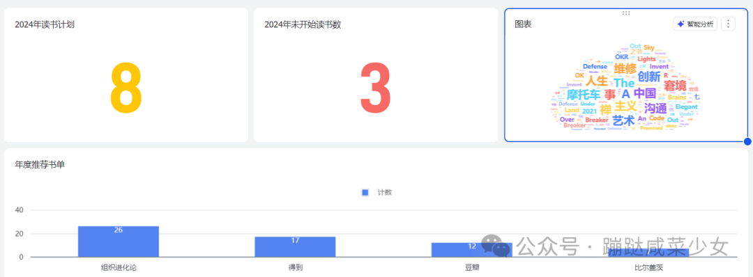 图书馆图书管理系统_图书馆管理系统多少钱_图书馆管理系统操作步骤